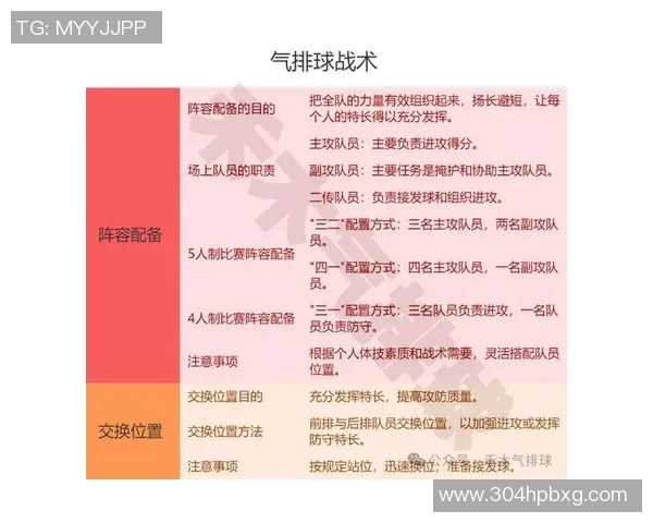 深入分析武汉排球队整体压制打法的战术特点与实施效果