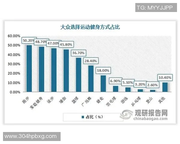 科学化羽毛球实力提升训练方法全解析与实用技巧分享