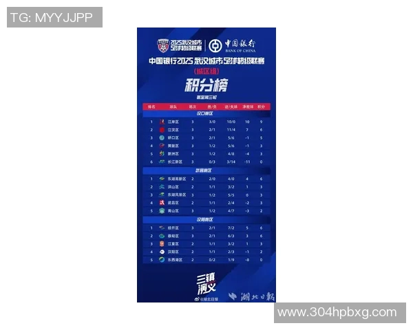 武汉排球队在联合会杯积分榜上以76分稳居第一名展现强大实力 武汉排球队在联合会杯积分榜上以76分稳居第一名展现强大实力