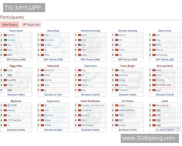 运动数据李秀英专访从新手到职业选手的DOTA2成长之路回顾