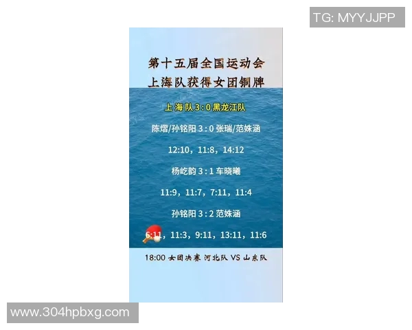运动最新数据上海乒乓球队战术变革引发热议球迷期待新局面